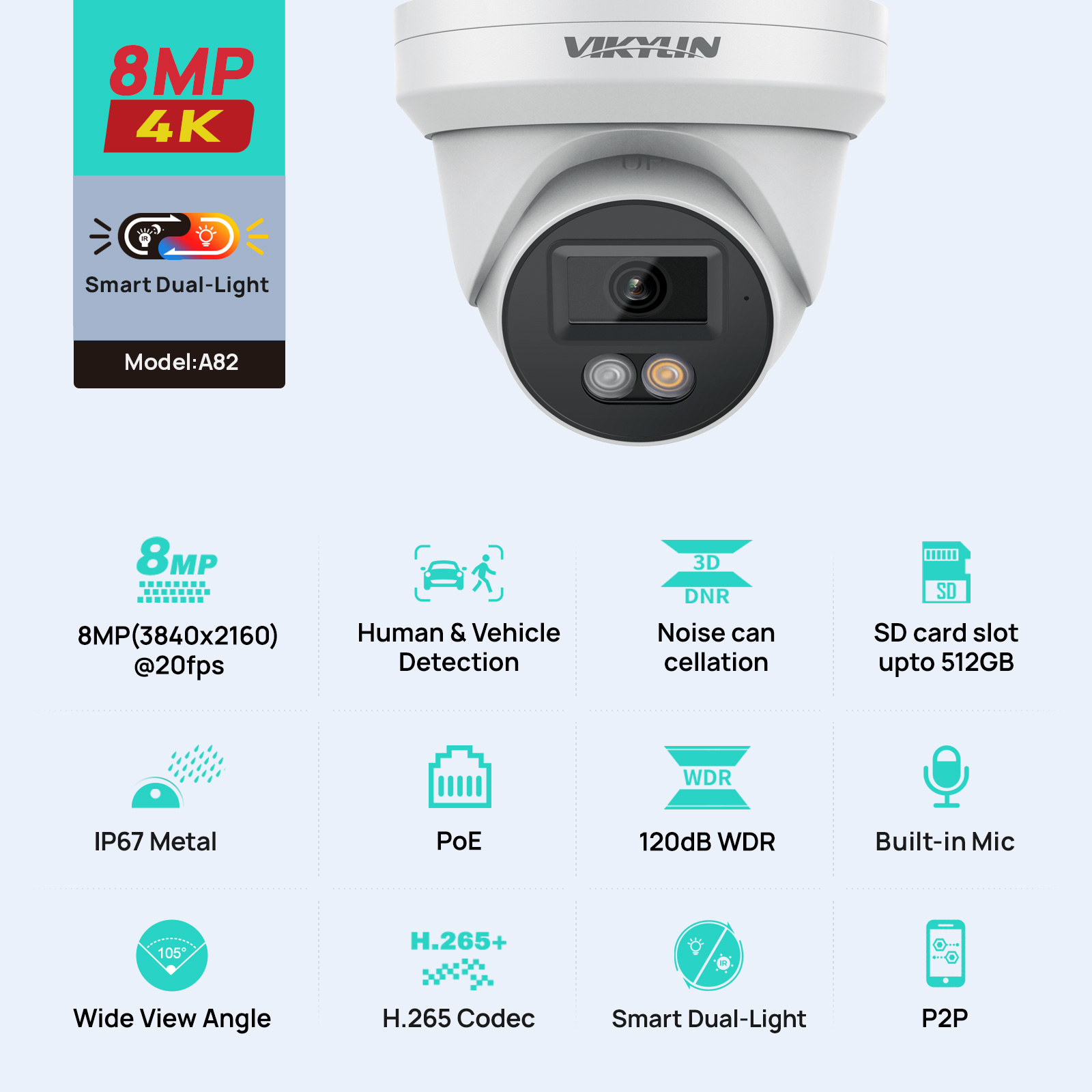 Home Security Lights Outdoors - Cámara de Seguridad IP VIKYLIN 8MP