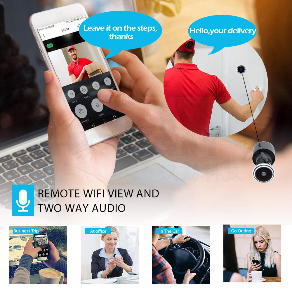 Cámara IP POE de ojo de puerta - Home Security Camera Installation reseña y precio