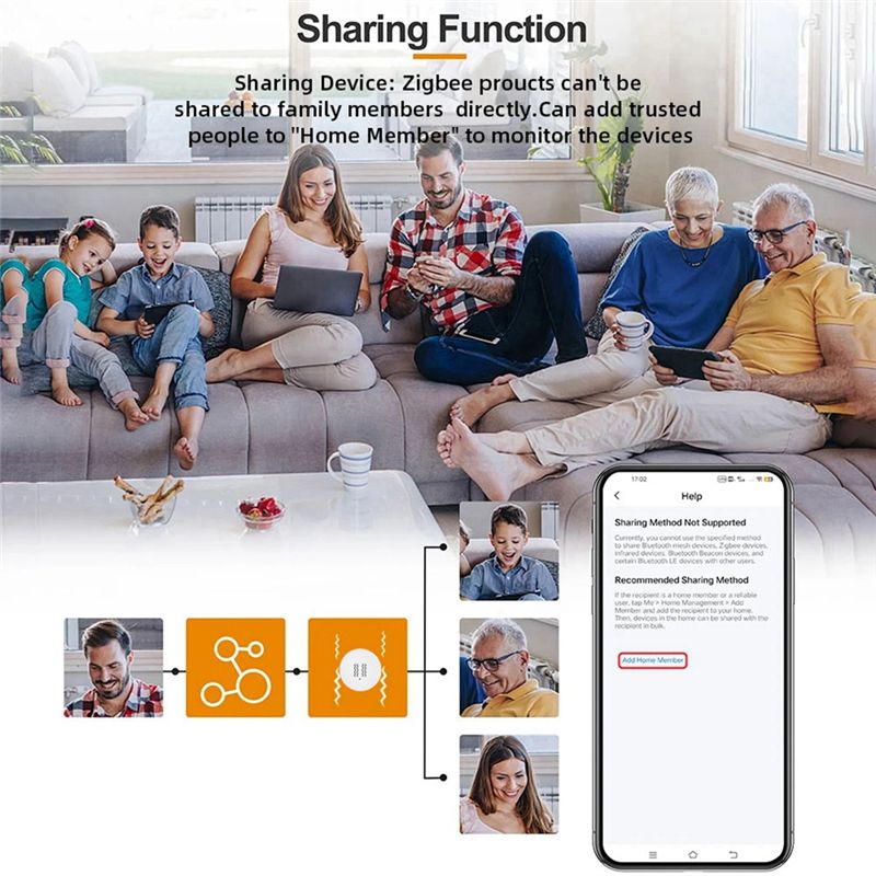 【¡NUEVO A09R!】 Sensor de Vibra - Home Security With Alarm reseña y precio