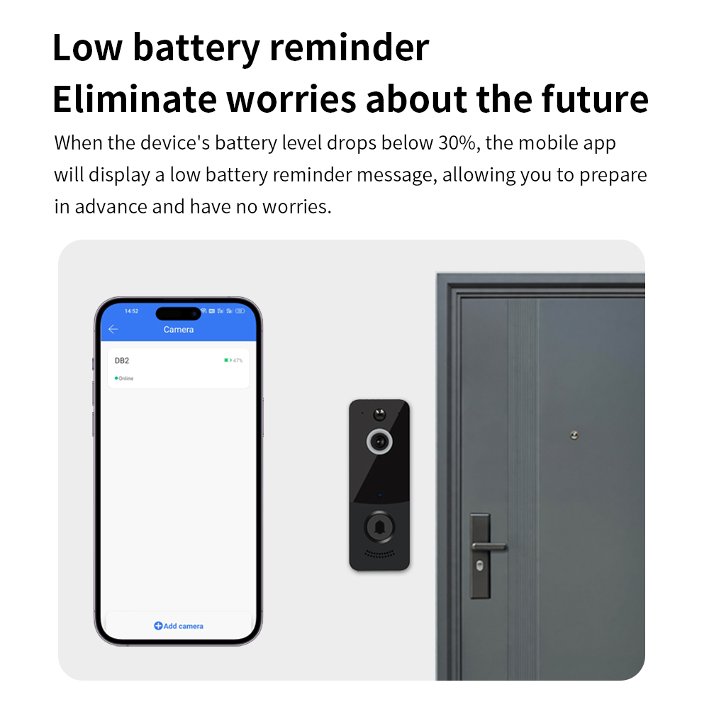 Timbre de puerta con vídeo WIF - Home Security Camera Installation reseña y precio