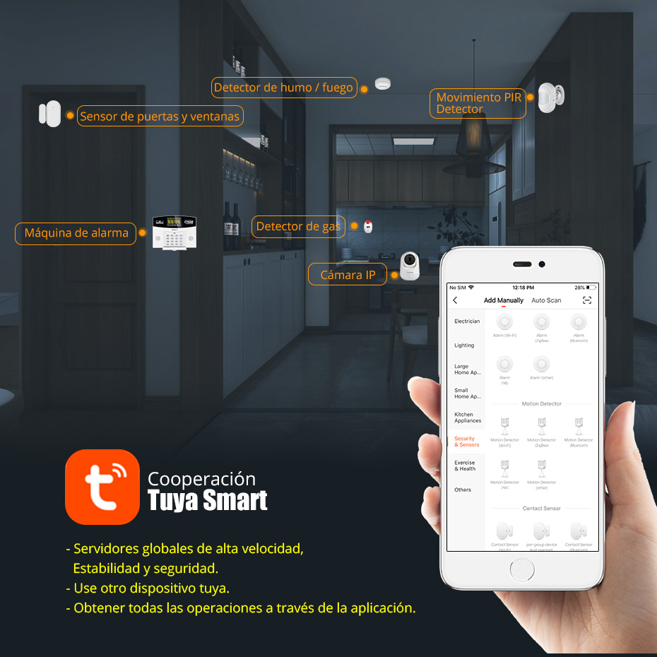 Fuers Tuya Kit de sistema de a - Home Security Number reseña y precio