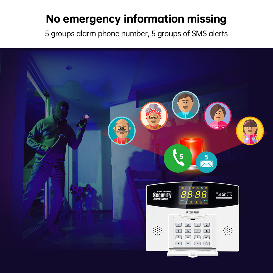 Fuers Tuya Kit de sistema de a - Home Security Number reseña y precio