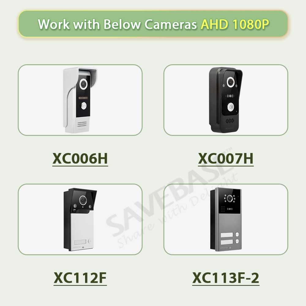 Monitor Interior Inteligente T - Home Security Gate reseña y precio