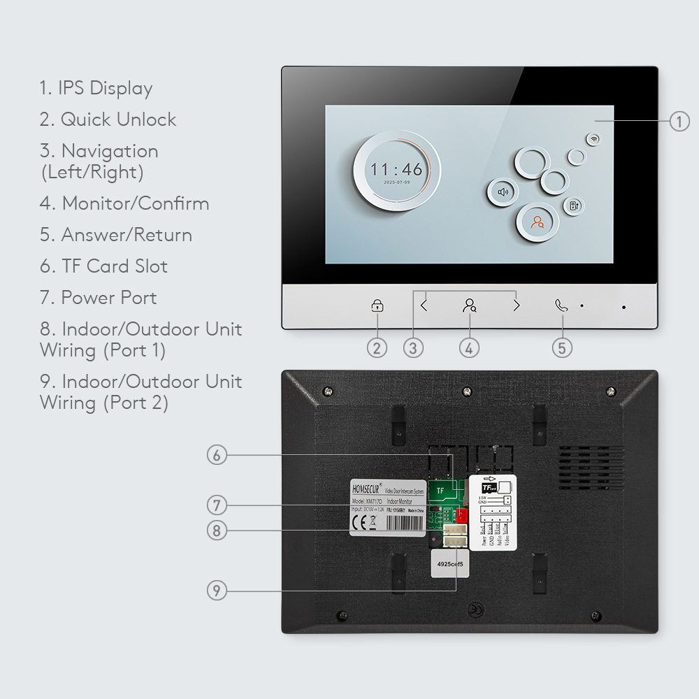 Monitor Interior Inteligente T - Home Security Gate reseña y precio