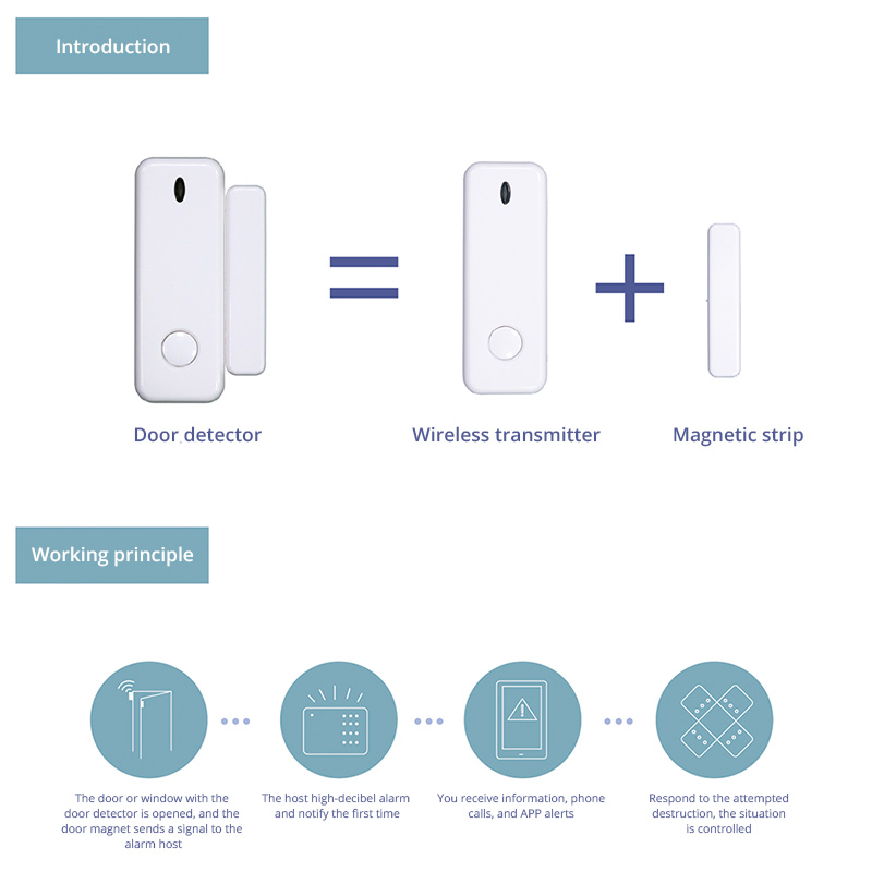 Alarma con Sensor de puerta y  - Home Security Gate reseña y precio