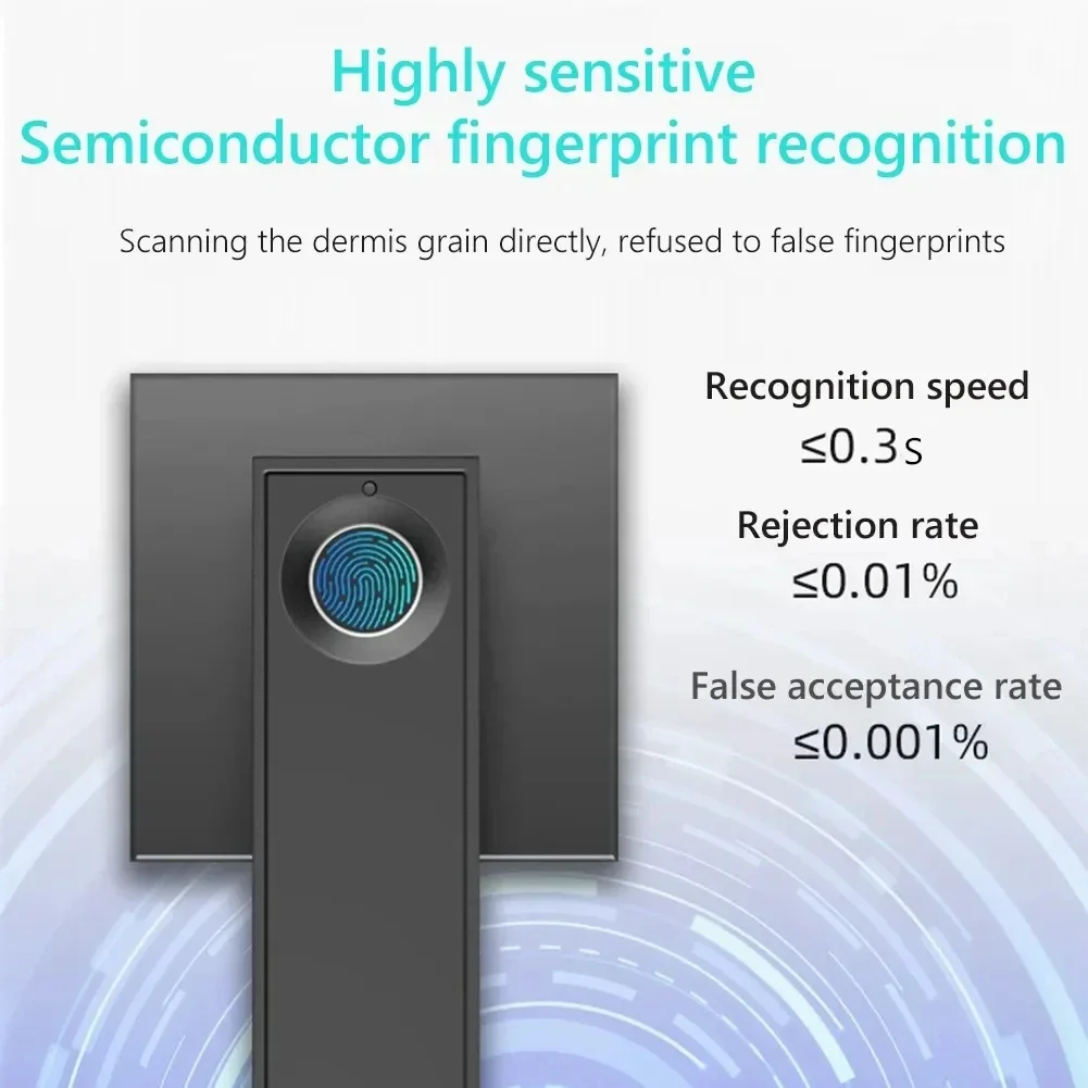 Cerradura de puerta inteligent - Home Security Gate reseña y precio