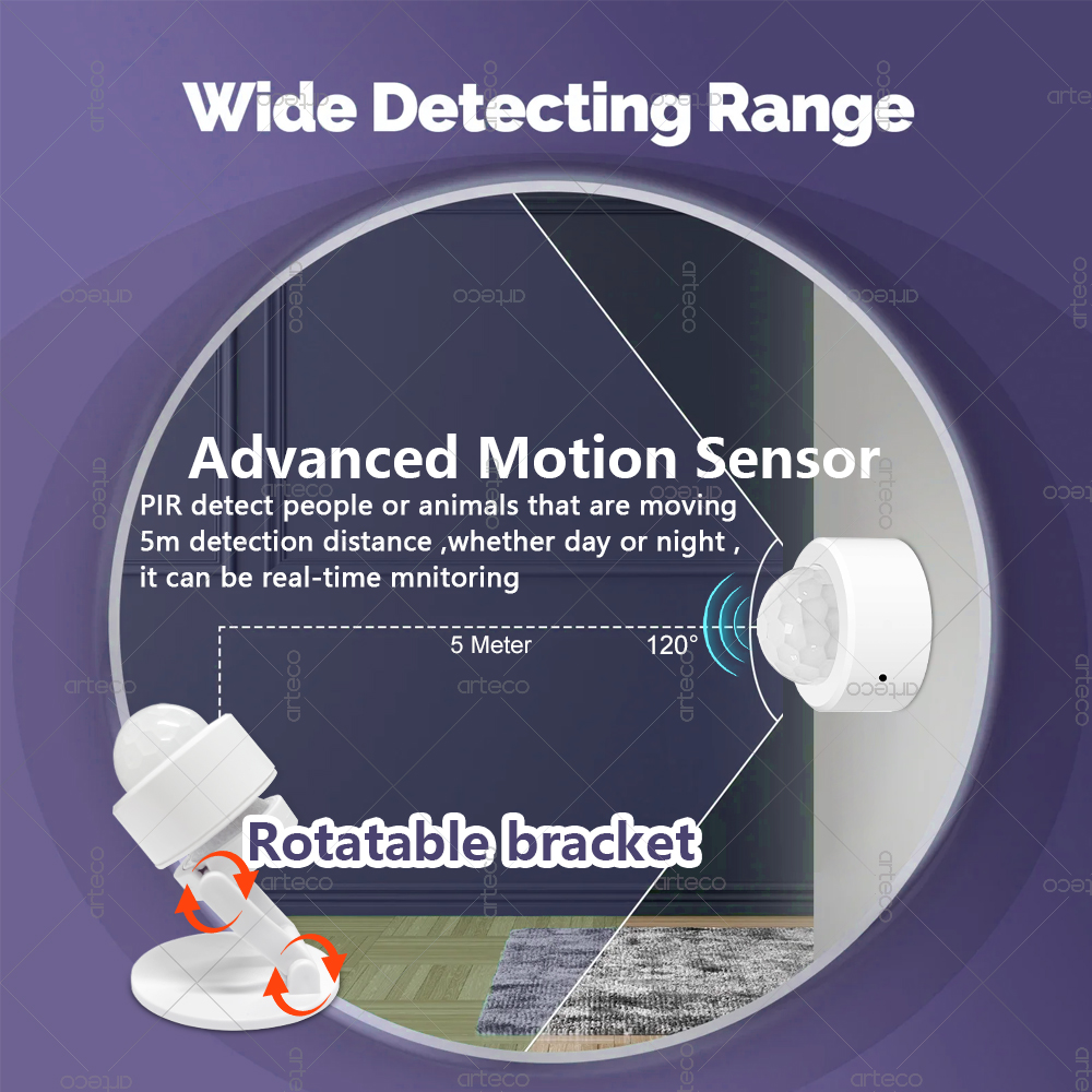 Sensor de Movimiento PIR Mini  - Home Security With Alarm reseña y precio