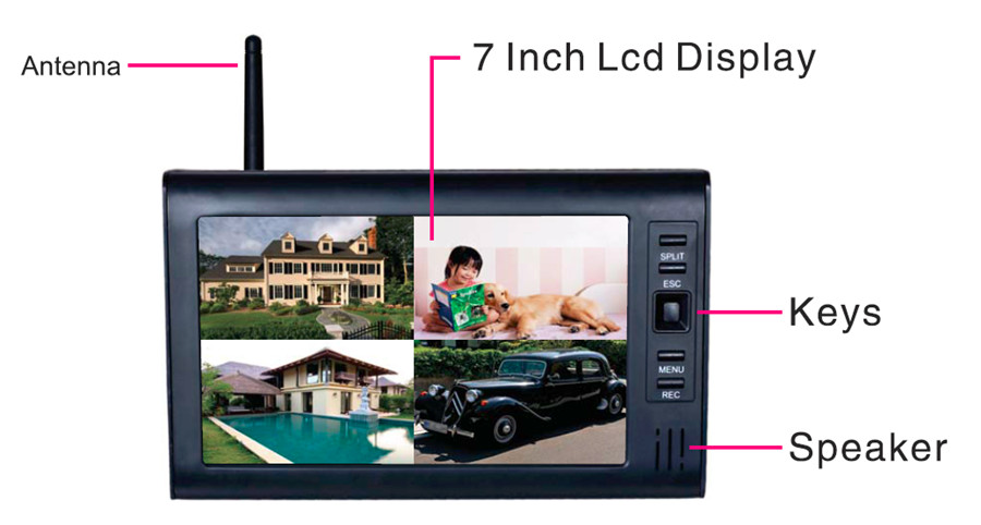 Sistema de seguridad cctv lcd  - Home Security Video Systems reseña y precio
