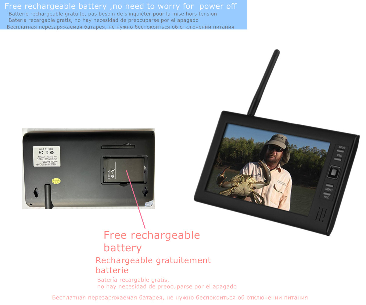 Sistema de seguridad cctv lcd  - Home Security Video Systems reseña y precio
