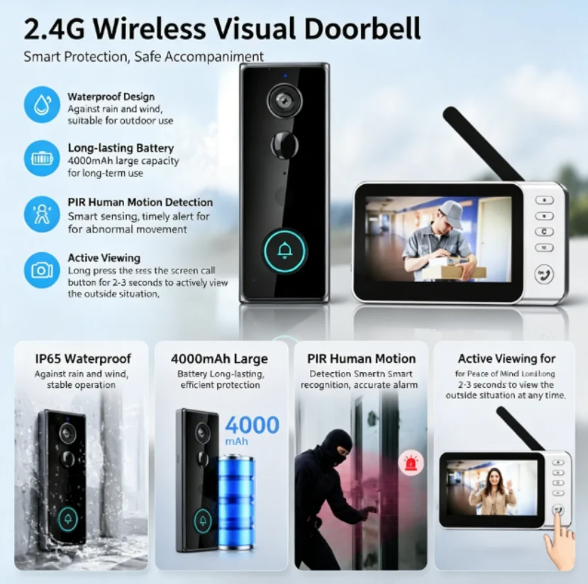 Nueva Cámara de Videoportero I - Home Security Indoor Cameras reseña y precio