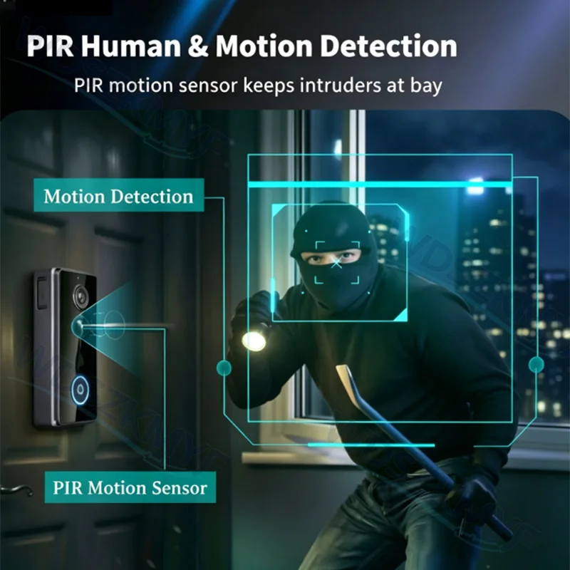 Nueva Cámara de Videoportero I - Home Security Indoor Cameras reseña y precio