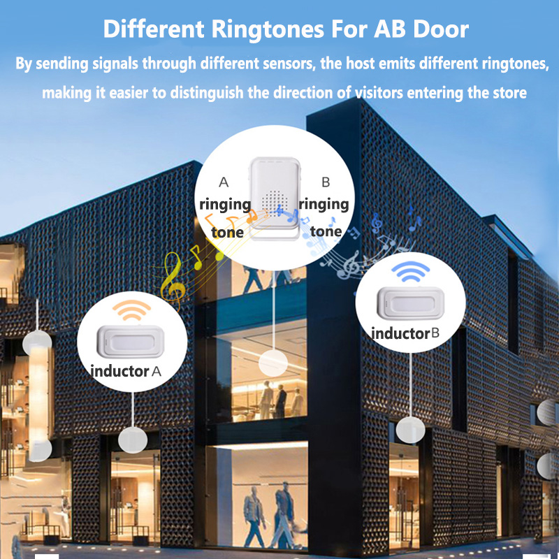 Timbre de bienvenida inalámbri - Home Security Gate reseña y precio